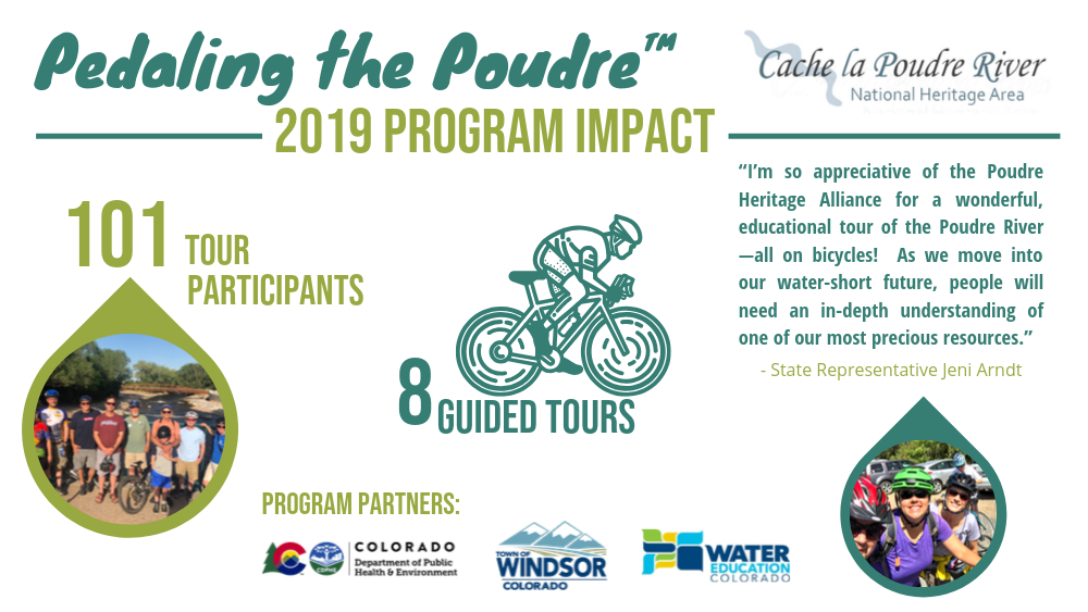 pedaling the poudre_program impacts 2019